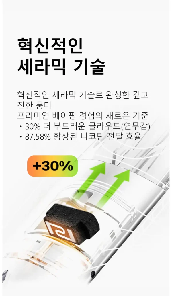 【極致口感】Snowplus DASH 4000口拋棄式 7.5ml 3%丁鹽 鴨嘴貼合不掉味 現貨秒發