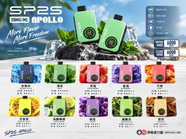 SP2S 12000口拋棄式主機｜30mg 順暢擊喉 650mAh 支援 Type-C 扎實手感 台灣現貨