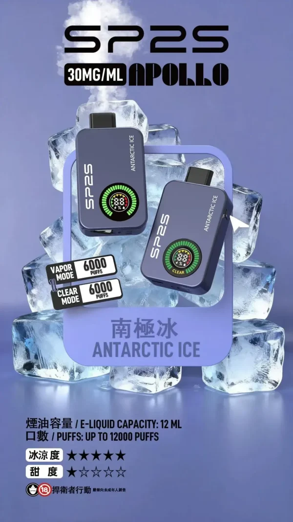 SP2S 12000口拋棄式主機｜30mg 順暢擊喉 650mAh 支援 Type-C 扎實手感 台灣現貨